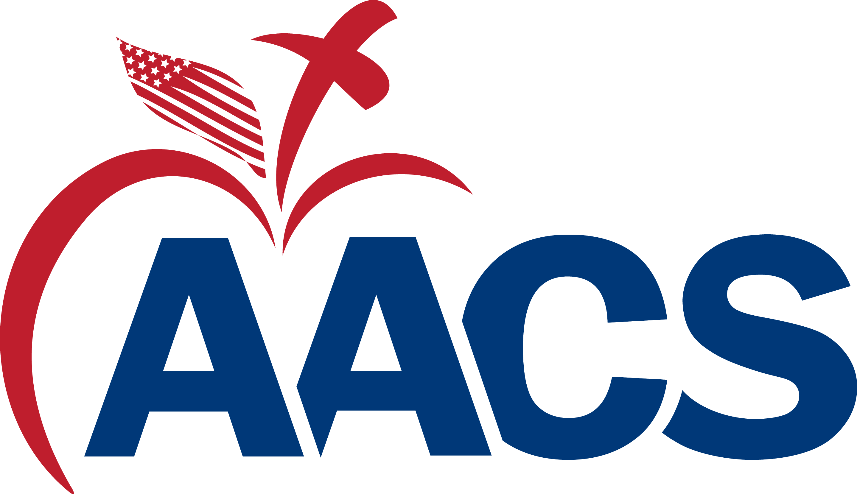 AACS